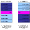 EDFA掺铒光纤放大器是什么？