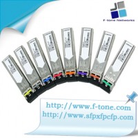 2.5G DWDM SFP